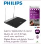 Philips SDV6227 Antenne Plade Dobbeltdipoler